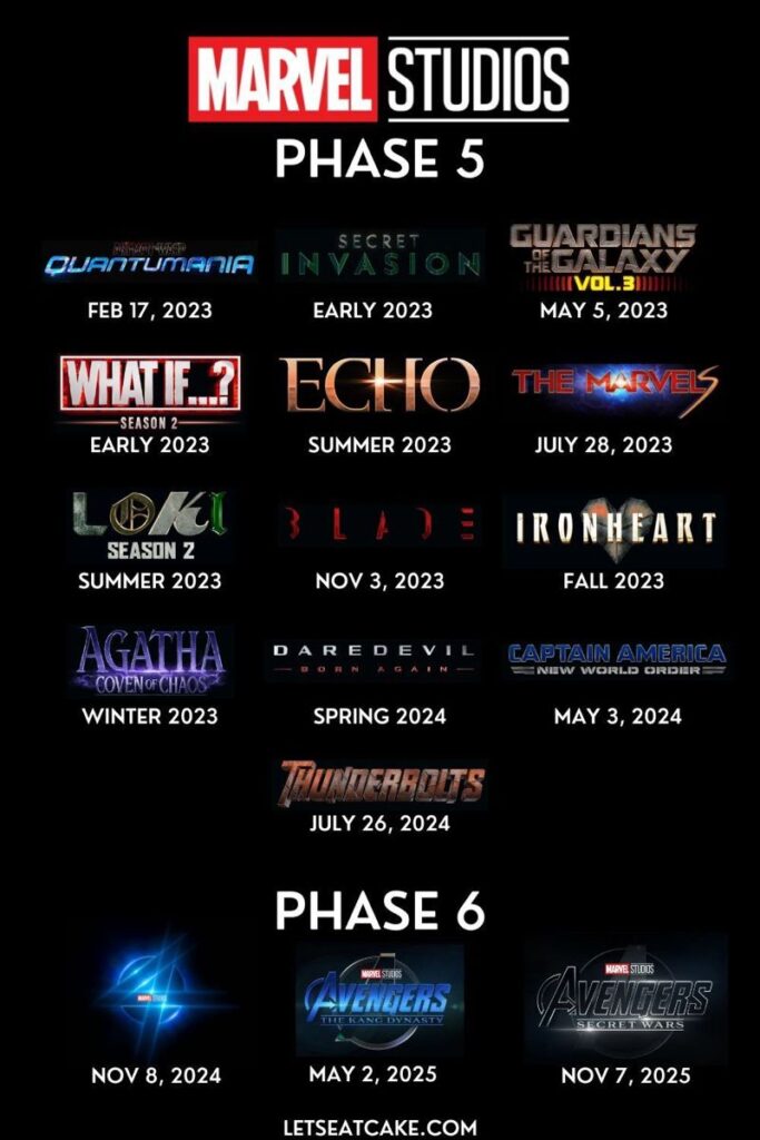 mcu upcoming movies