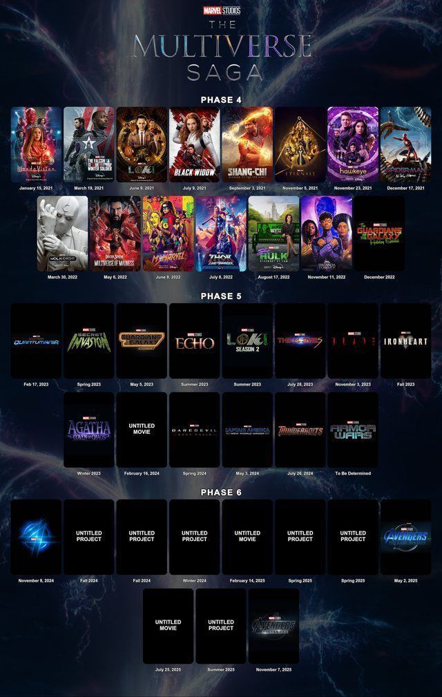 mcu upcoming movies